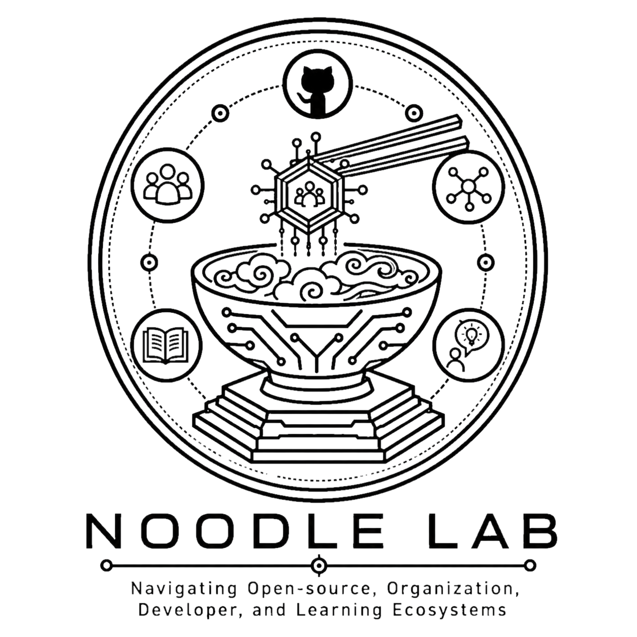 NOODLE Lab logo